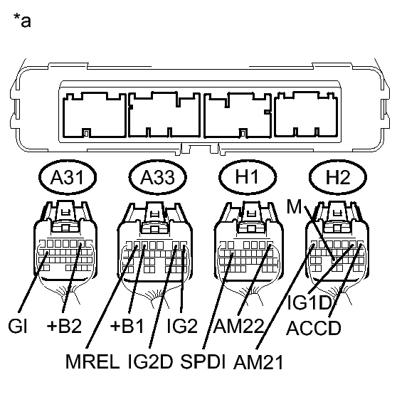 GTY414147