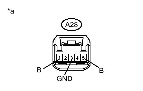 GTY416070