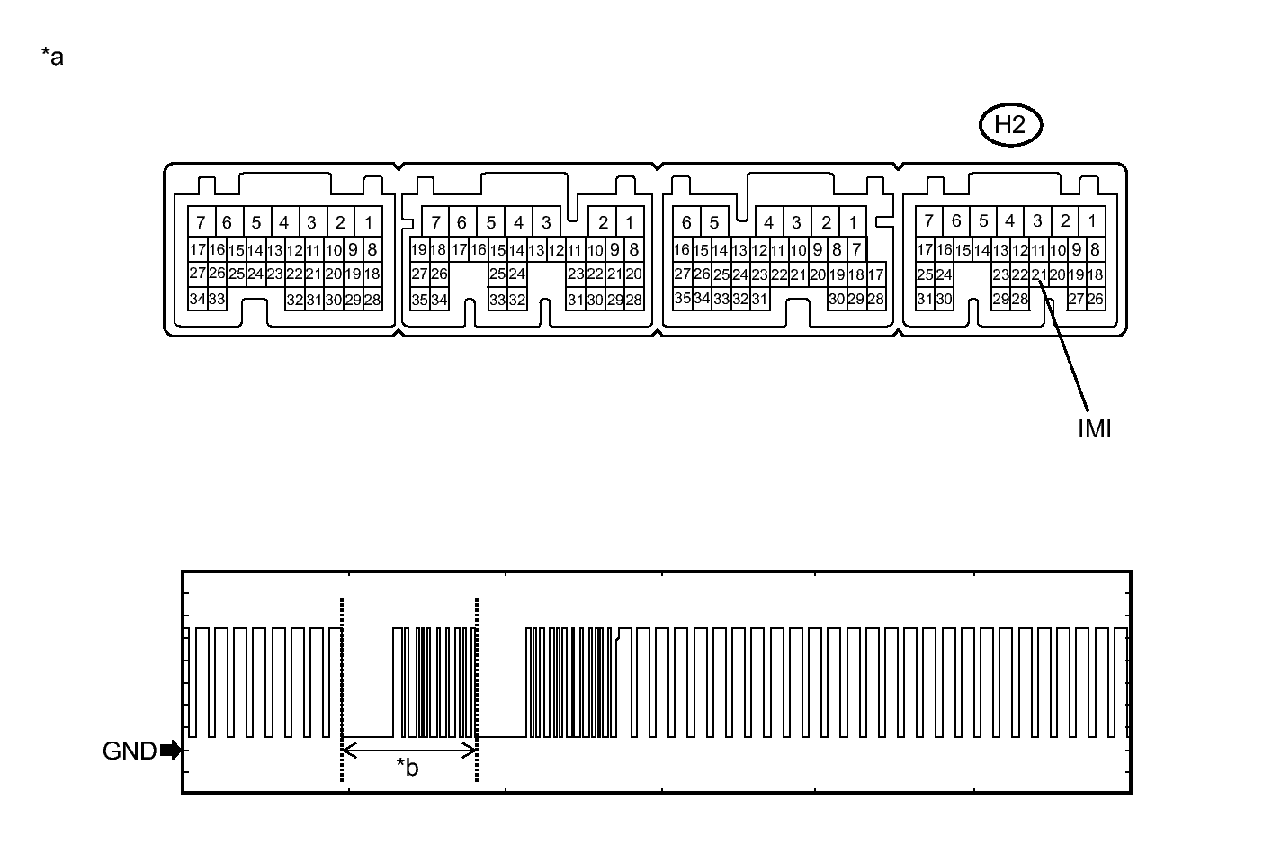 GTY416402