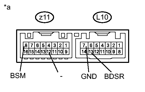 GTY419188