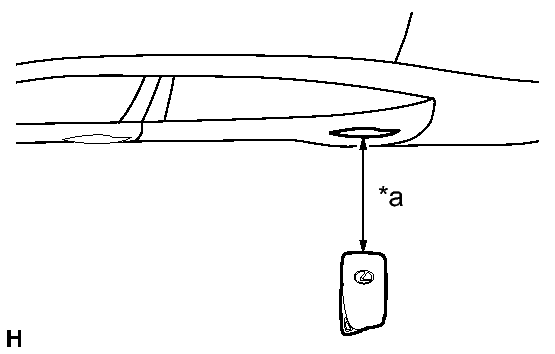 GTY419306