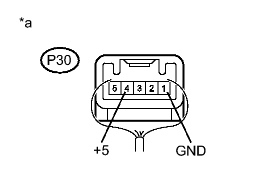 GTY419535