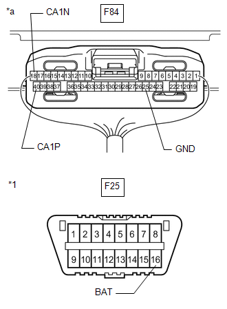 GTY425370