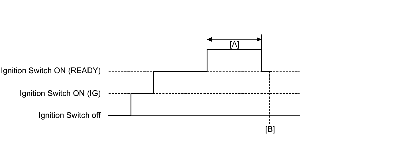 GTY425966