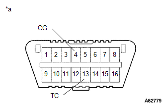 GTY429612