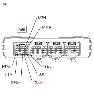 GTY430030