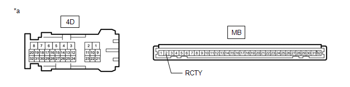 GTY430362
