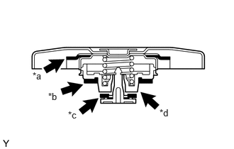 GTY430413