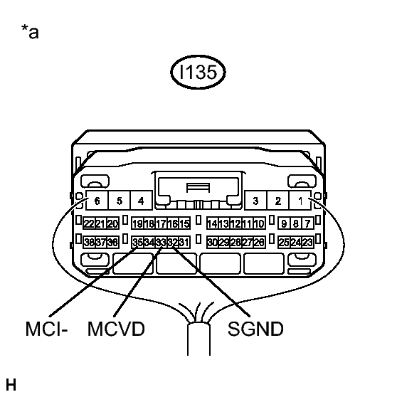 GTY431565