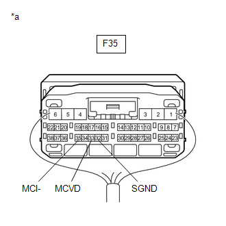GTY432021