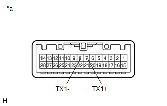 GTY432970