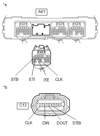 GTY434031