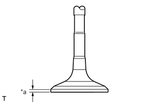 GTY434052