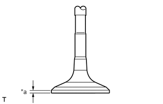 GTY434053
