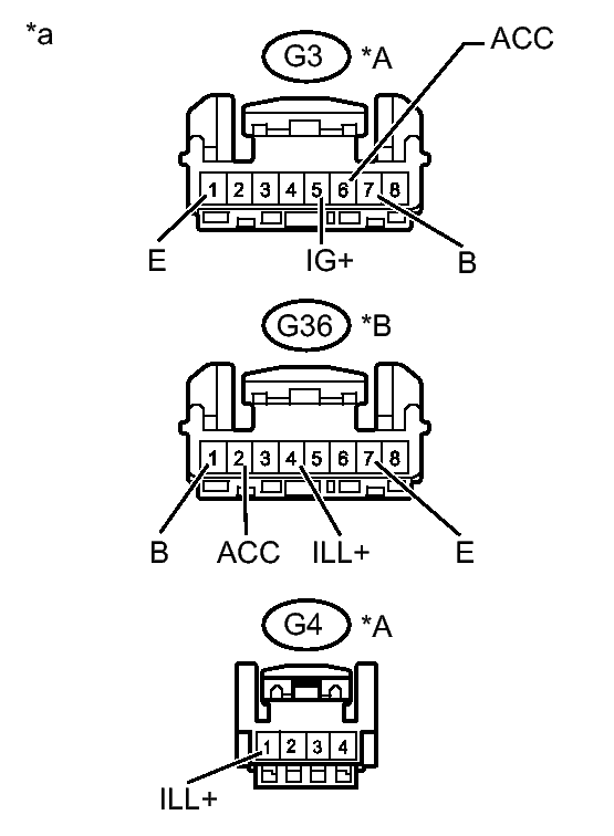 GTY434823