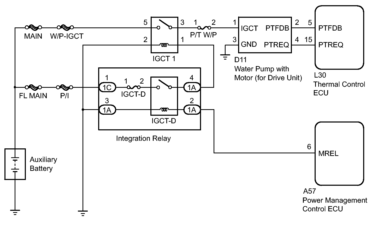 GTY435227