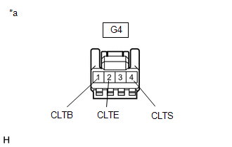 GTY435522