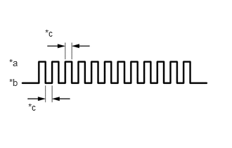 GTY440225