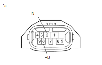 GTY440600