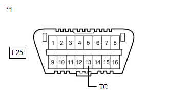 GTY443275