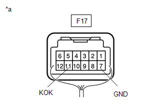 GTY443503