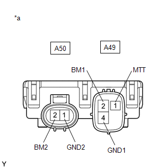 GTY444291