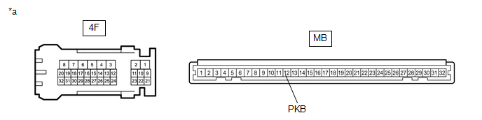 GTY445625