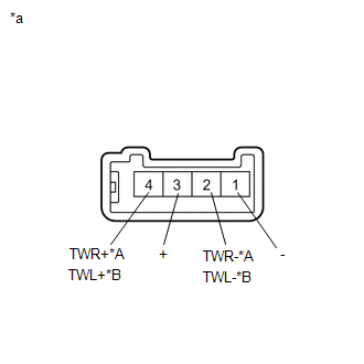 GTY447183