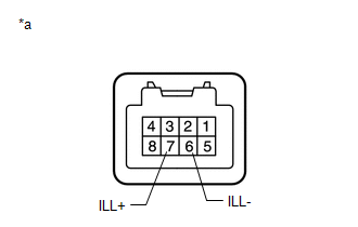 GTY447772