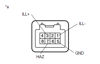 GTY447773
