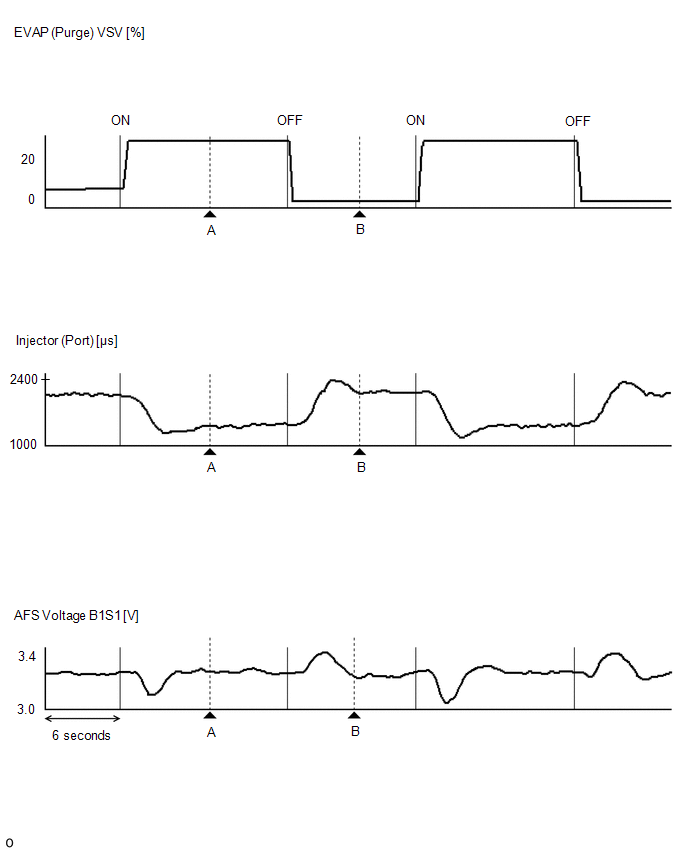 GTY452247