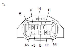 GTY454049