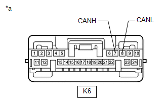 GTY456503