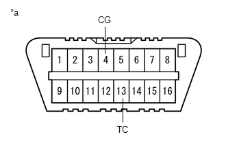 GTY470198