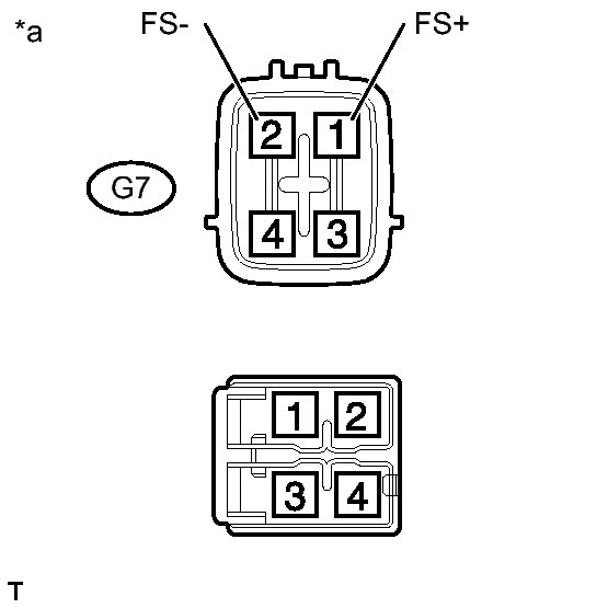 GTY471293
