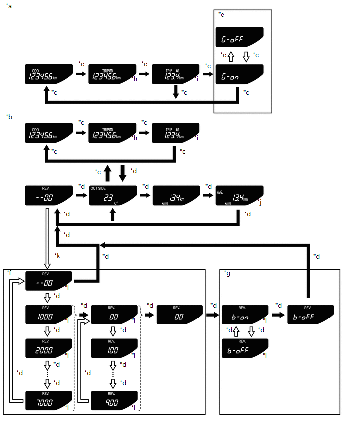 GTY471814