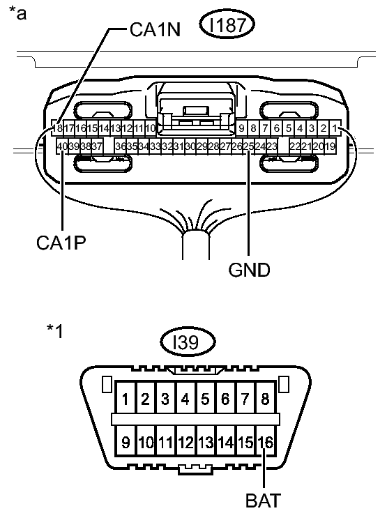 GTY472595