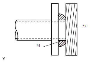 GTY481349