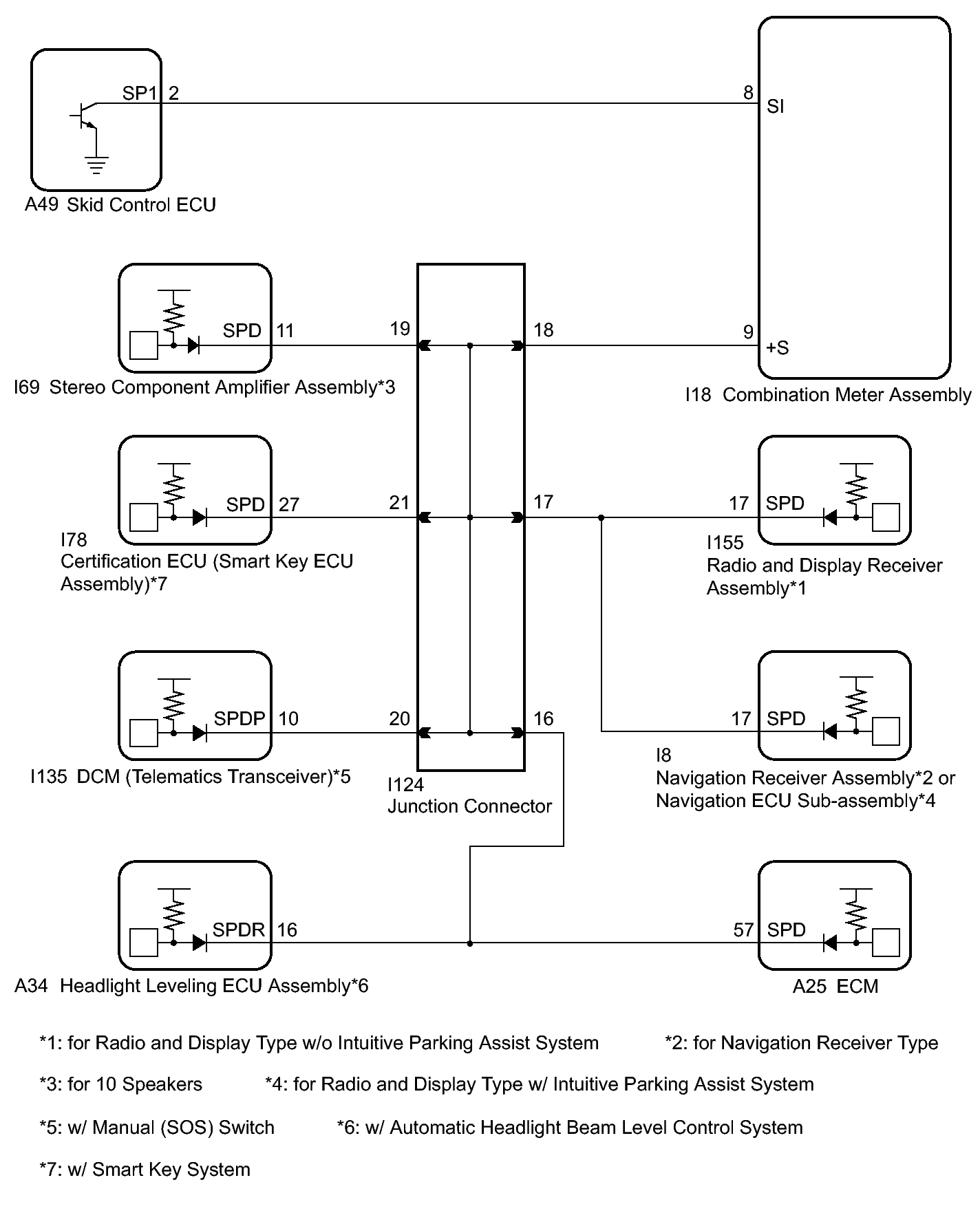 GTY481824
