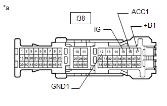 GTY496568