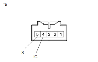 GTY497943
