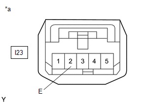 GTY499404
