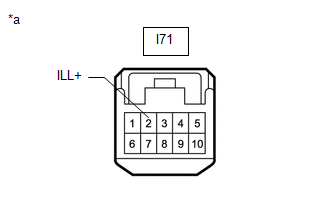 GTY500221