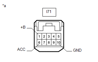 GTY500225