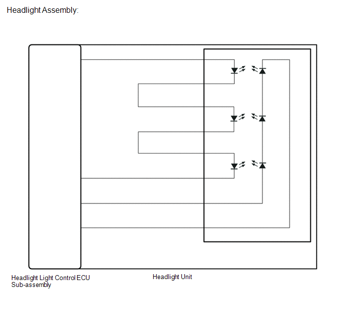 GTY500440