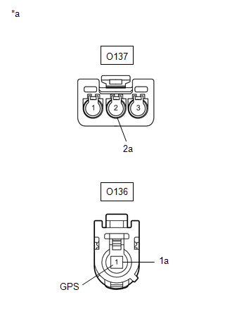 GTY500541