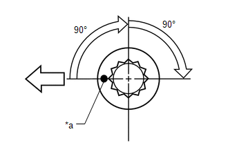 GTY502903