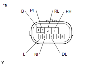 GTY502919