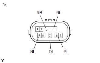 GTY502920
