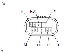 GTY502921